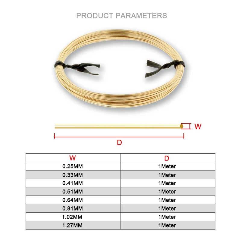 14K Gold Filled Round One Mete - Jewelry Making Gold Wire ulasan dan harga